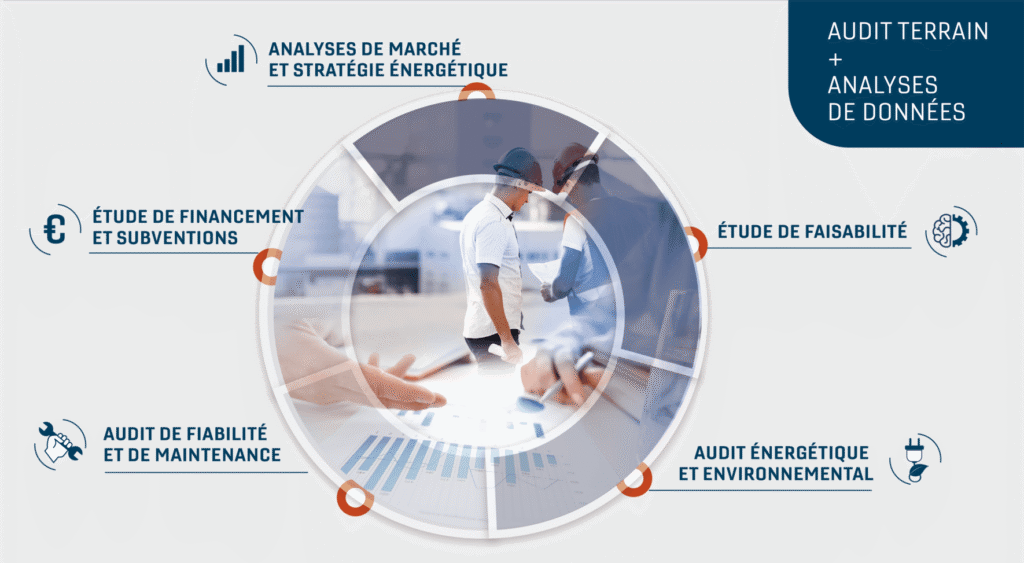 etudes diagnostics e1603444373887