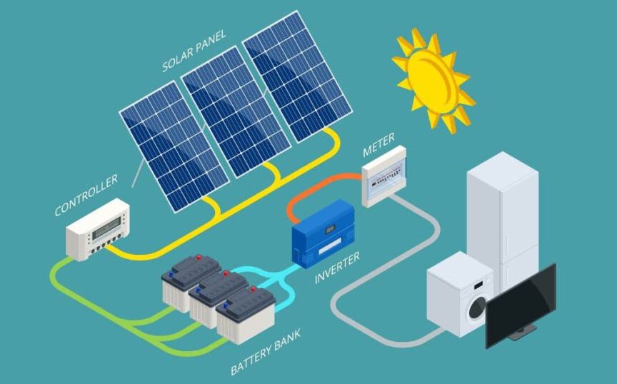 schema panneaux solaires 1024x538